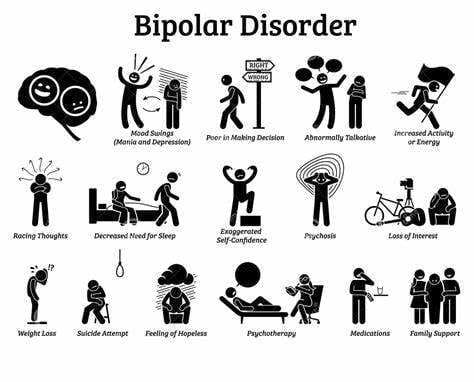 Bipolar disorder : Gejala, Tanda dan Cara Penanganannya