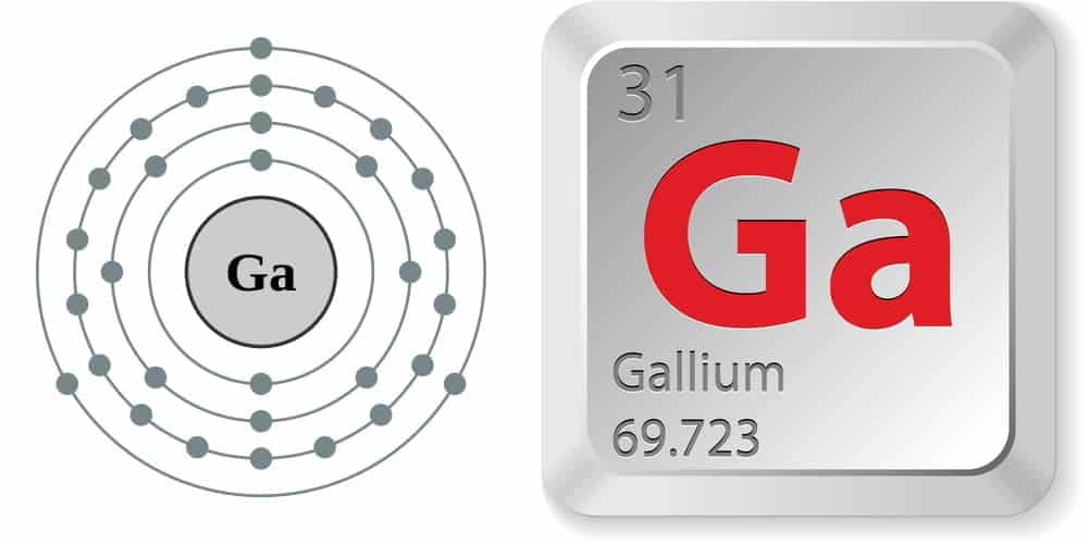 Lambang atom No 31 Galium